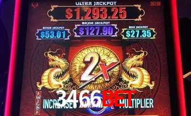 Explorando a Categoria de Eventos em Apostas na 3466BET
